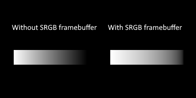 srgb_comparison_gradients.png